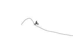 Slopes