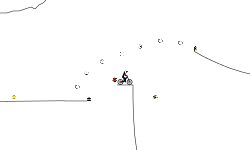 Cave Madness