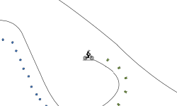 The Harder track