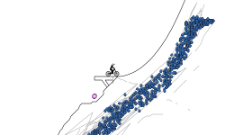 downhill