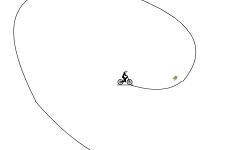 loop