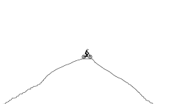 on top of the mountain