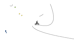 Wheelie Challange