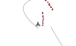 The really hard track