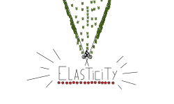 Elasticity w0w!!!!