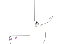 Sweet Tricks