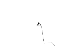 the final loop