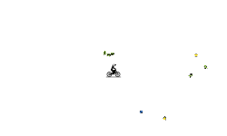 Auto (Read Desc)