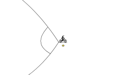 Found a Glitch!