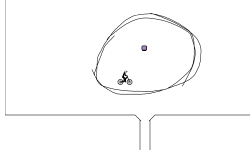 The Blob Trials