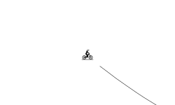 level 5 (Easy mode)