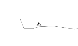 The Speed Trial