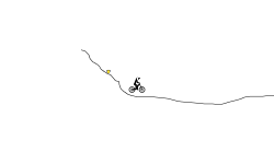 The impossible
