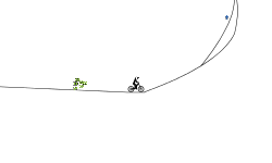shortest course ever