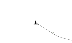 LoopRamp