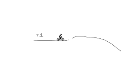 jumps