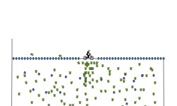 Death