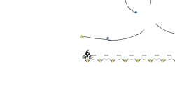 17 humps and a lot of jumps