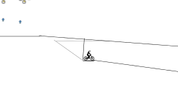 gravity