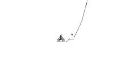 Hard track 2