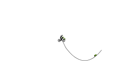 falling to your star 2