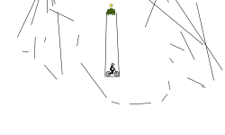 dgdzf