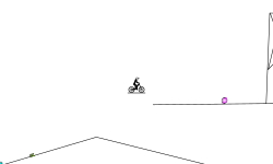Just a last level