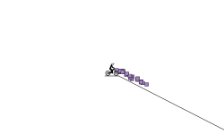 bad auto