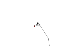 Just a Level