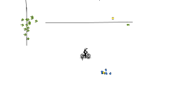 Best hard world