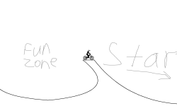 The Fun Zone