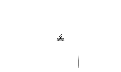 Hard Course {Can u Beat it }
