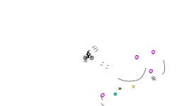 Testing...Testing