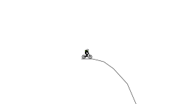 straight down