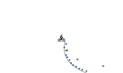 up, up & away