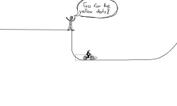 Dirt Jumps