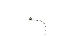 Super Ramps aka Flip track 2
