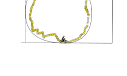 star loop