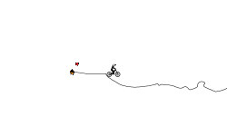 long off road challenge