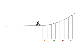 the graph