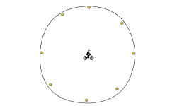 Fast Circle