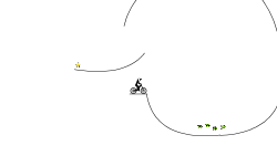 Loop Hard