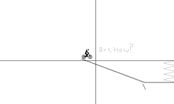 Impossible level