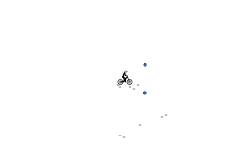 Short auto