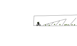 levels D= ?