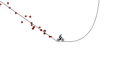 Easy Jumps
