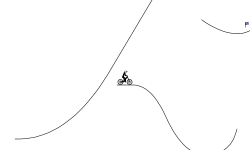 Slopes
