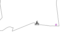 the easiest track ever
