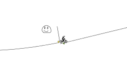 Biggest Loop In FRHD