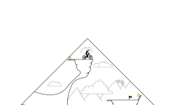 Triangle Map